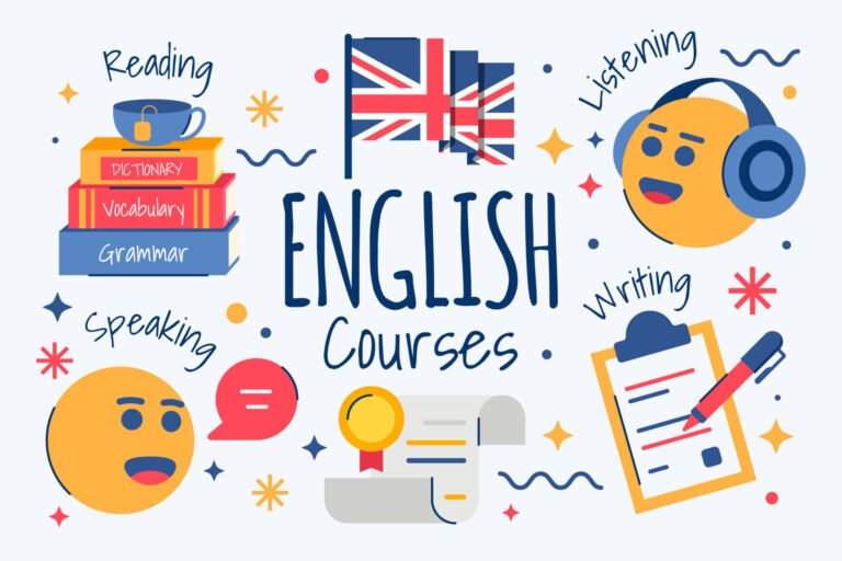 E-learning Anglais Cours Anglais BTS