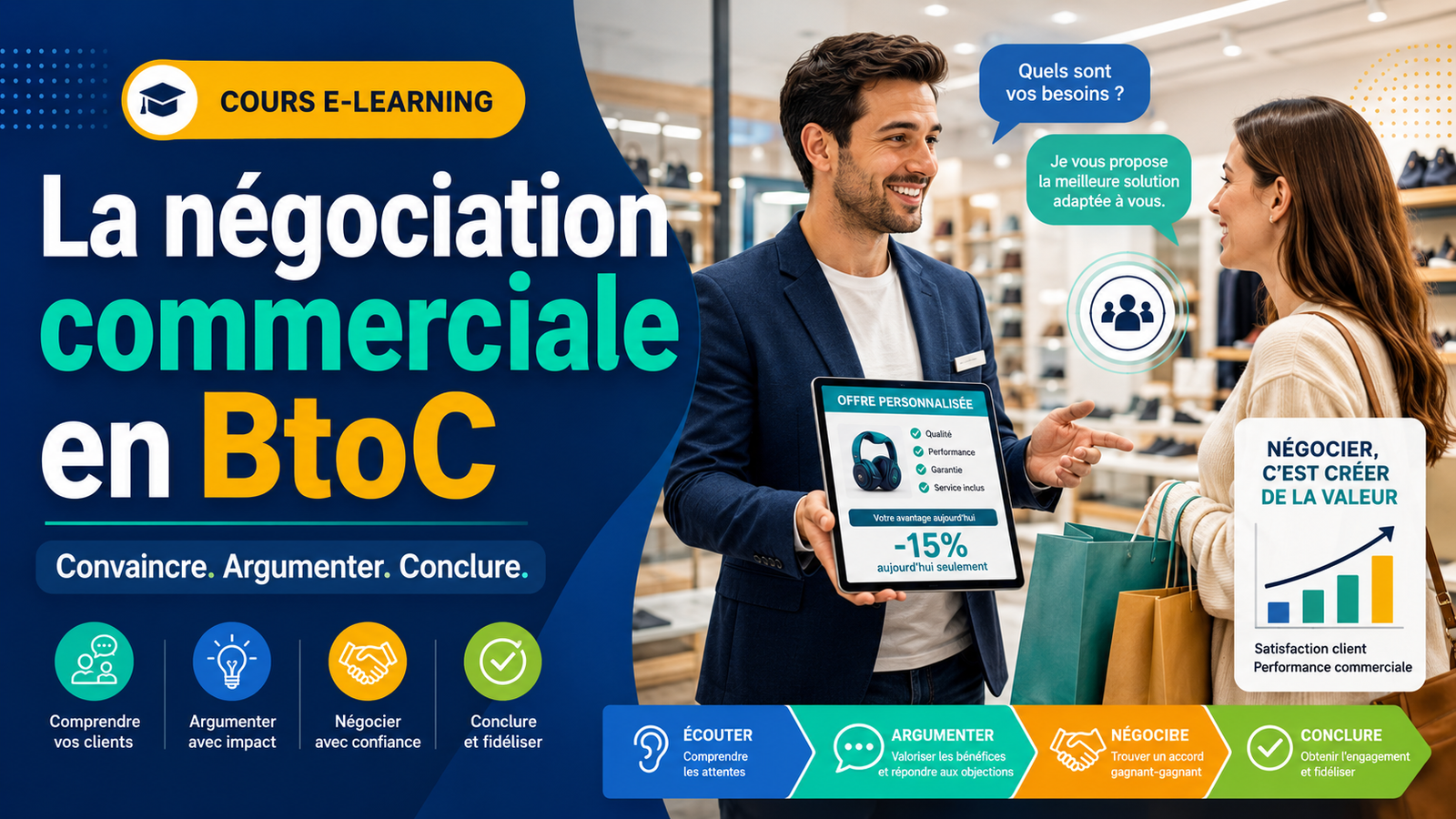 La négociation commerciale en BtoC (Business to Consumer)